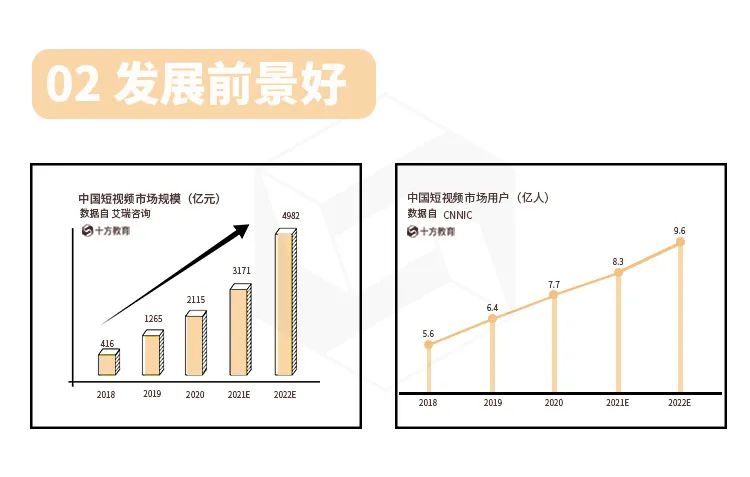 剑灵副业怎么搭配_视频副业_副业经营