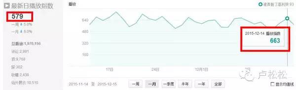 qq空间色引流技巧_引流技巧_贴吧引流技巧