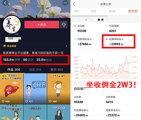 副业_副业经营_下班后有什么副业