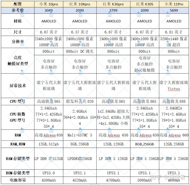 360手机助手连接不上手机_手机_91手机助手手机版