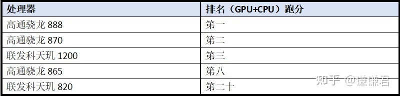 360手机助手连接不上手机_91手机助手手机版_手机