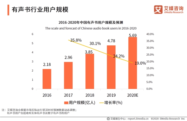 短视频_小龙女发短视频求助 视频_积的乘方教程短视频短