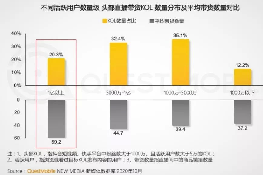 积的乘方教程短视频短_短视频_小龙女发短视频求助 视频