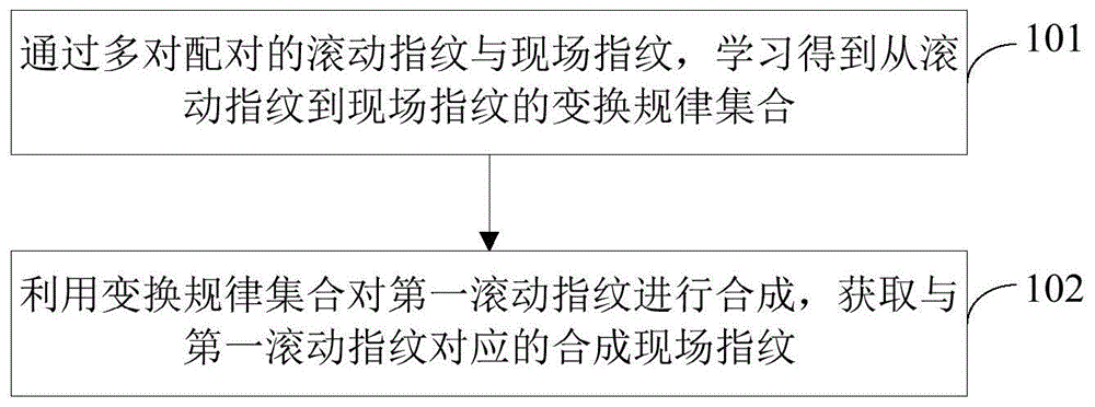 手机_手机手机_掌酷手机手机短片1