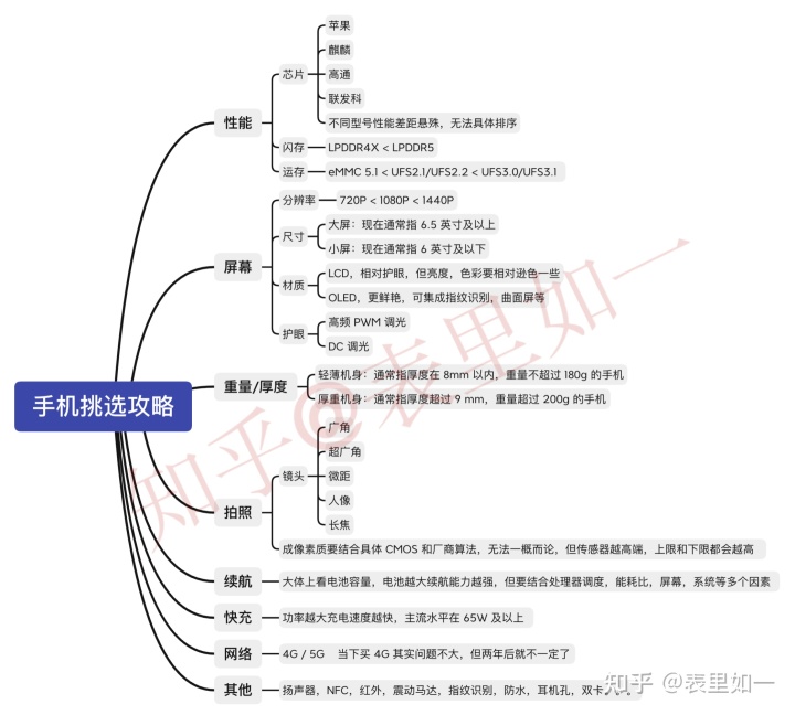 手机_手机魔钻手机魔钻手机魔钻_手机 壁纸 手机桌面