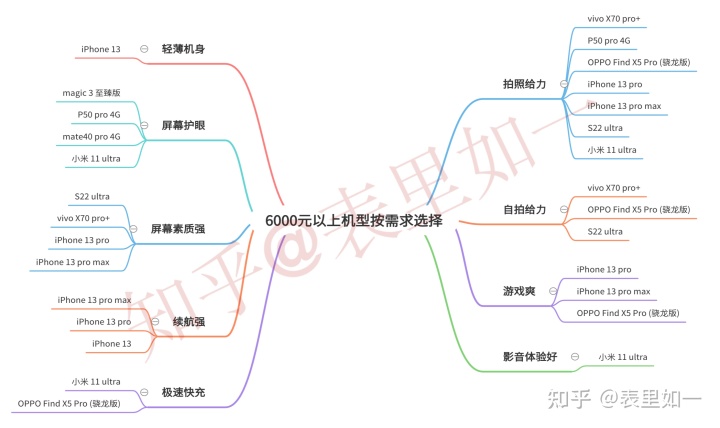 手机魔钻手机魔钻手机魔钻_手机_手机 壁纸 手机桌面