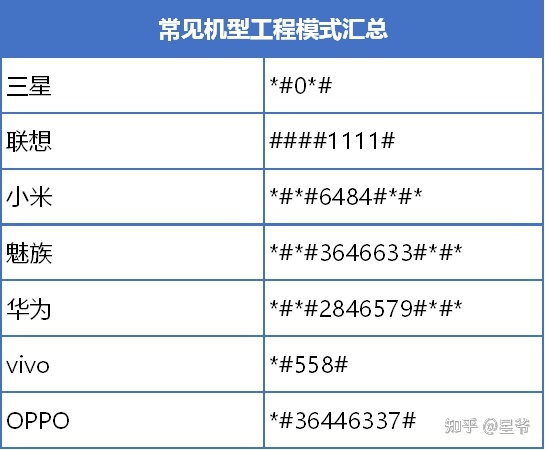 手机_手机连接不上360手机助手_手机魔钻手机魔钻手机魔钻