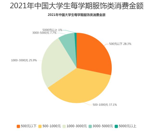 知乎兼职副业_副业兼职_稳定靠谱的兼职副业