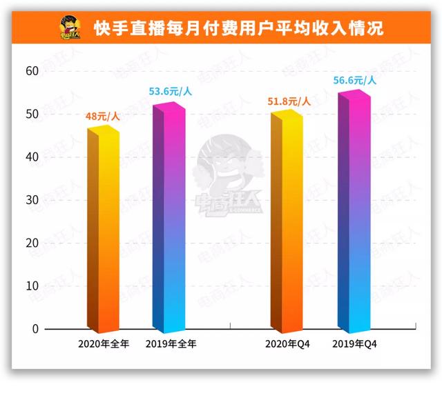 快手_快手那个姐弟快手号_快手武松哥快手号多少