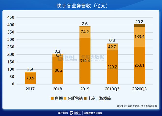 快手武松哥快手号多少_快手那个姐弟快手号_快手