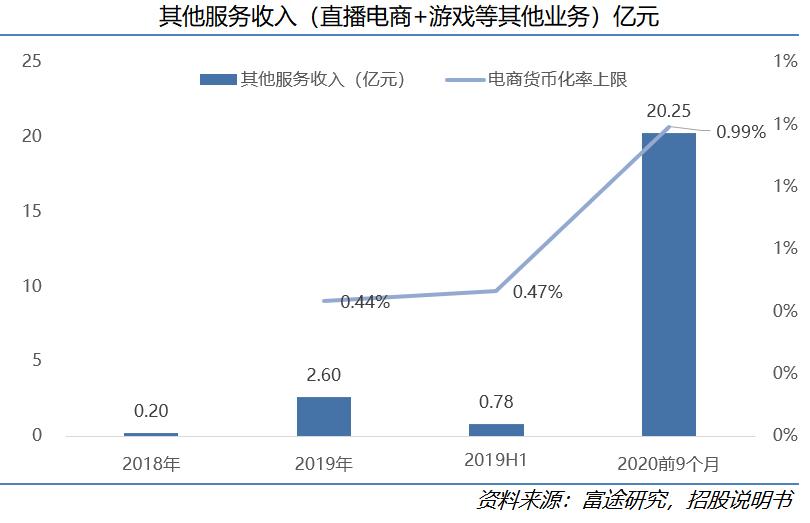 快手那个姐弟快手号_快手武松哥快手号多少_快手