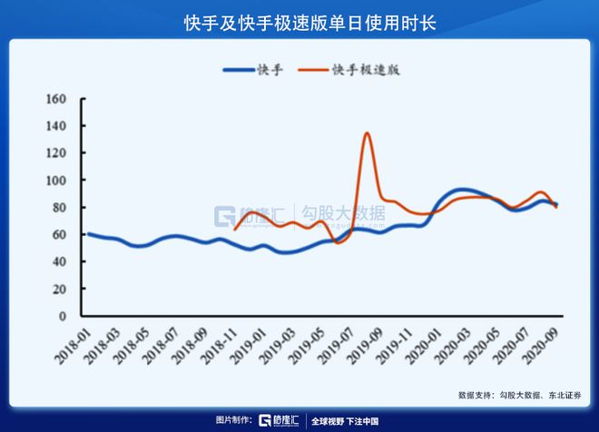 快手那个姐弟快手号_快手_快手武松哥快手号多少