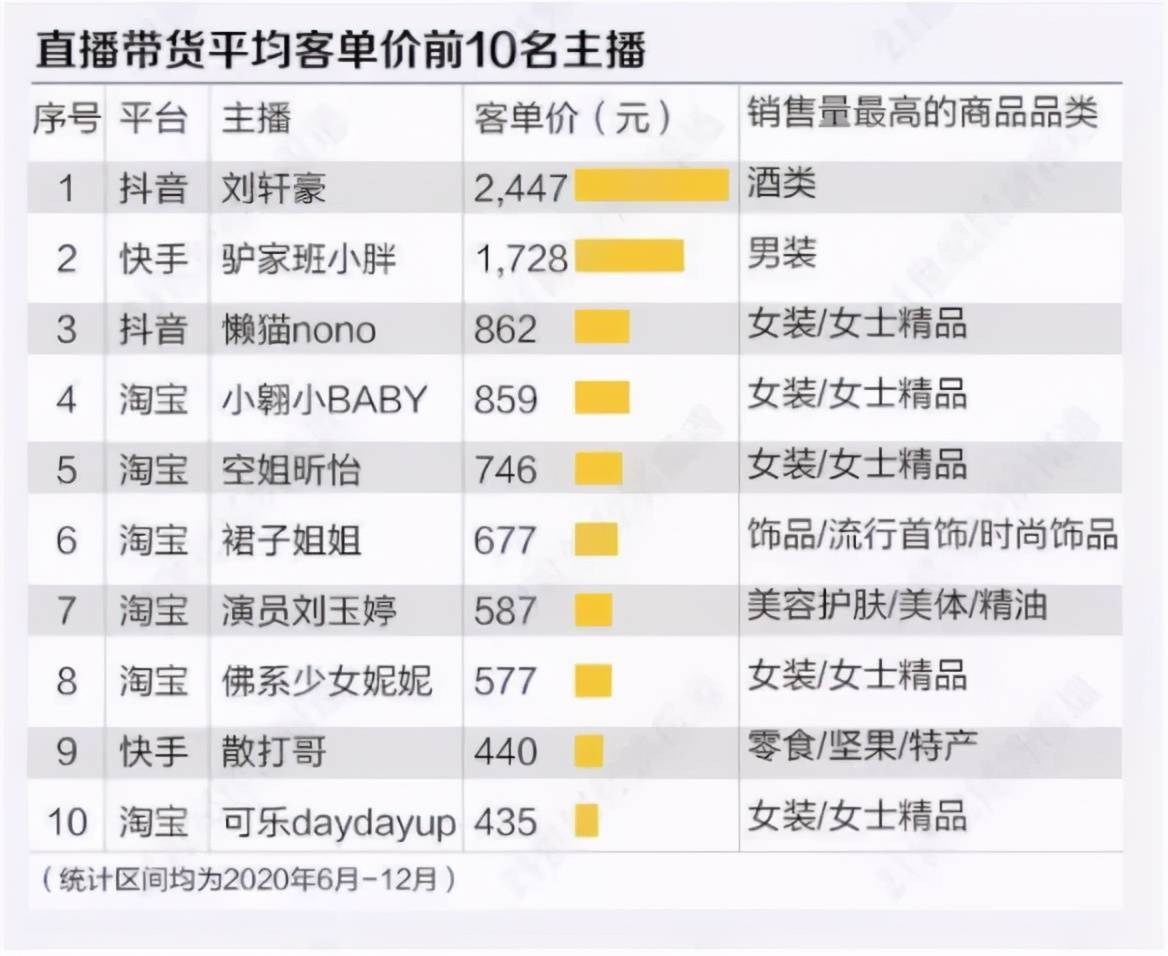 抖音短视频怎么引流_短视频引流_积的乘方教程短视频短