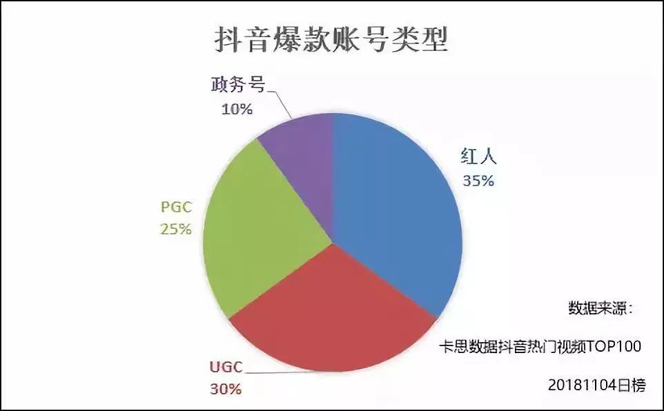 抖音头像有抖音符号_抖音骑驴的男人抖音号_抖音