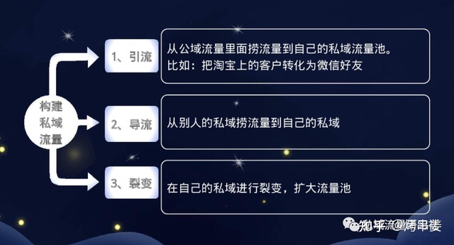 短视频引流_腹腔穿刺置管引流视频_国外搞笑视频美女漏红色内裤短视频