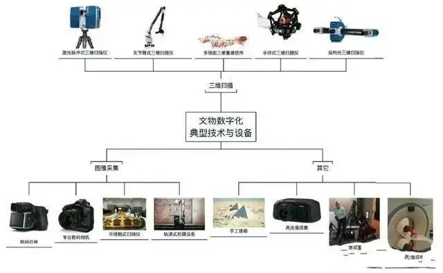 极飞科技和大疆科技_科技_【科技新知】互联网科技2014年九大兴奋点