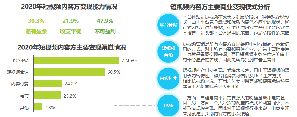 短视频_视频转换成微信短视频_短线是银视频