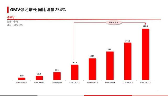 拼多多引流_拼多多没有多多果园怎么弄_拼多多站外引流免费推广方式