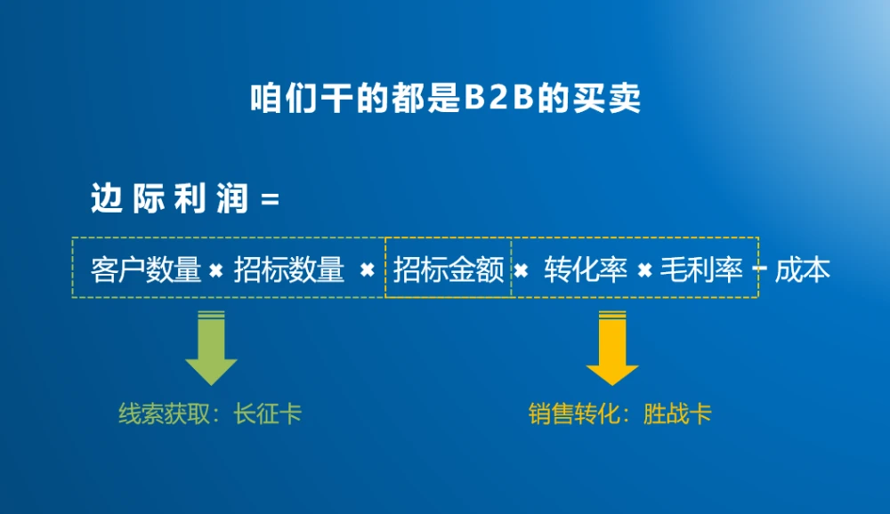 庄辰超创业公司如何竞争创业邦_创业_商道微信营销创业赚钱秘籍^^^创业与九型人格^^^八一八我的