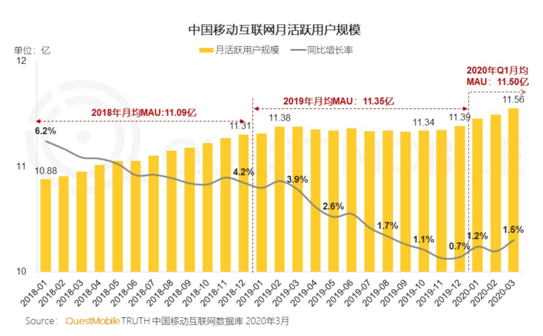 短视频盈利模式短视频平台怎么赚钱_短视频_海贼王战斗短视频视频