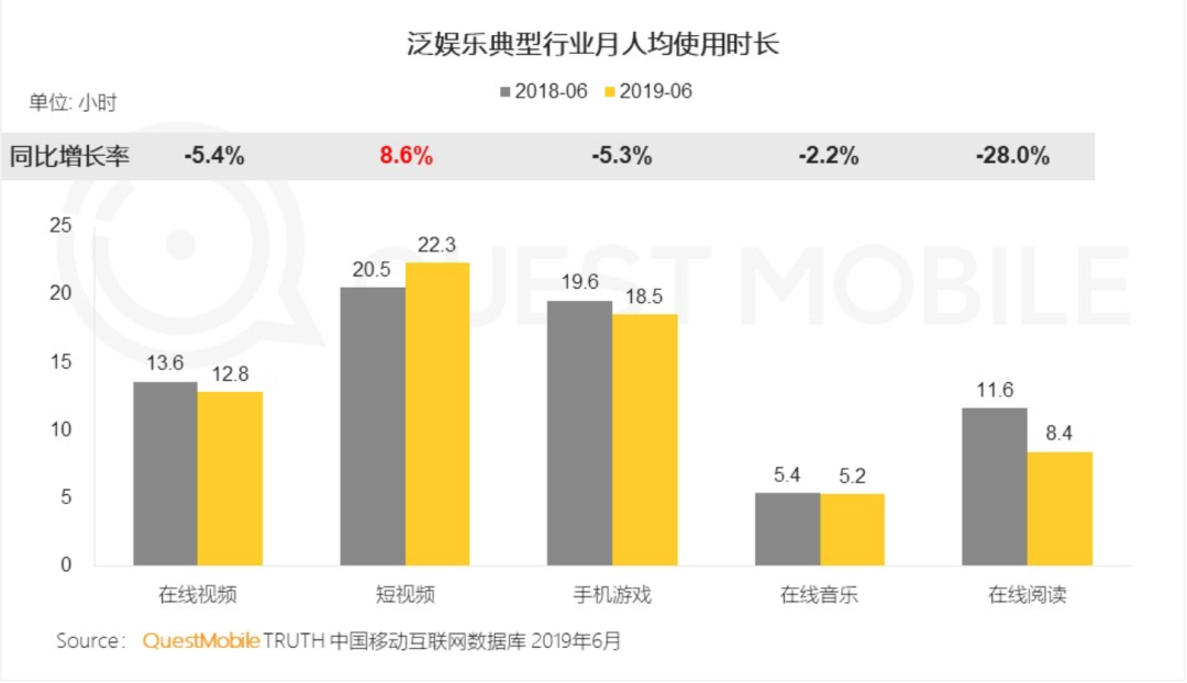 短视频_海贼王战斗短视频视频_短视频盈利模式短视频平台怎么赚钱