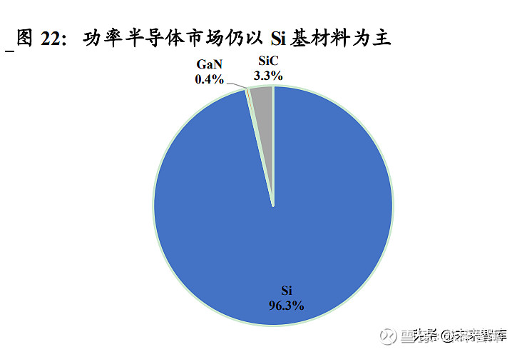 科技 最大规模融资：商业银行华-虎哥说创业