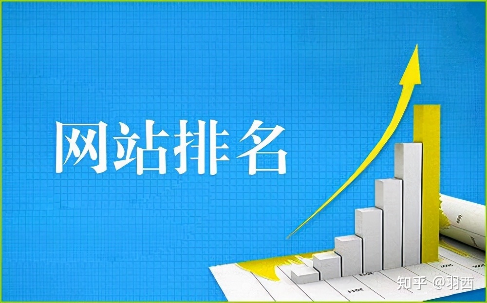 网站技巧促进点击率的方法有哪些-虎哥说创业