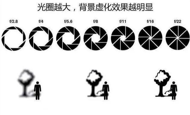 单反手动拍摄逆光技巧相机参数_拍摄技巧|_逆光拍摄人像技巧